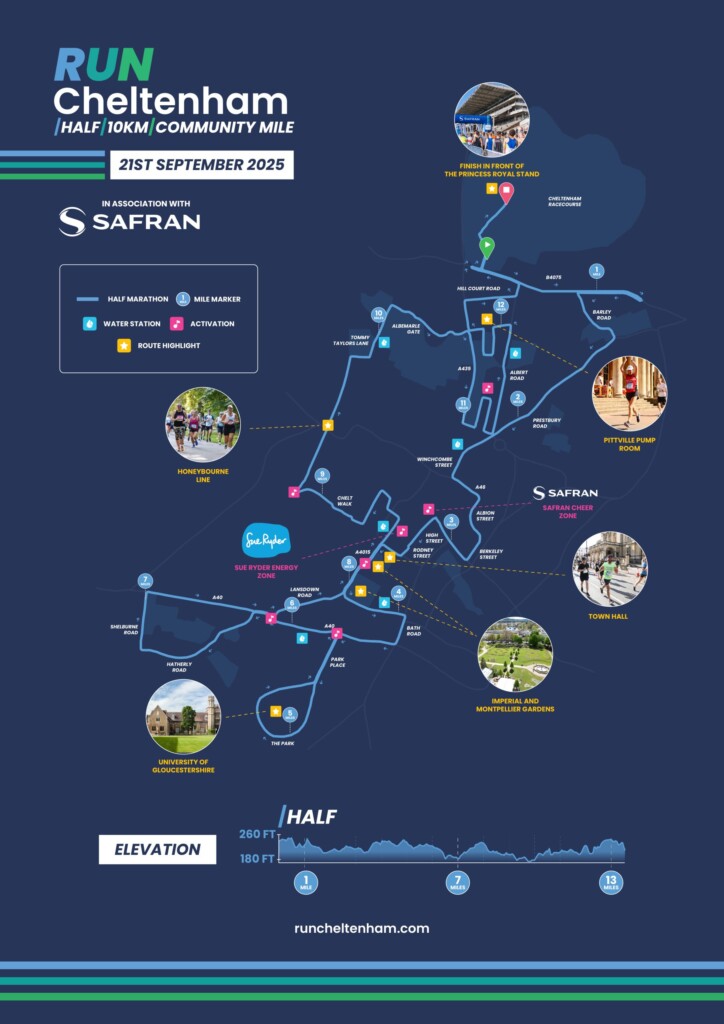 Run Cheltenham Half Marathon 2026 FORCE Cancer Charity Run Cheltenham Half Marathon 2026 FORCE Cancer Charity