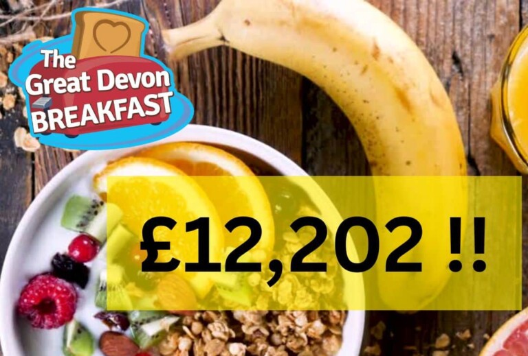 £12,202 was raised in 2025